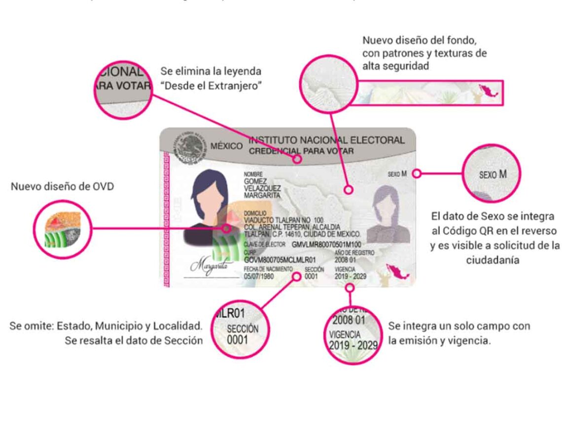 ¿Sabes cuál es el número de identificación de tu credencial del INE